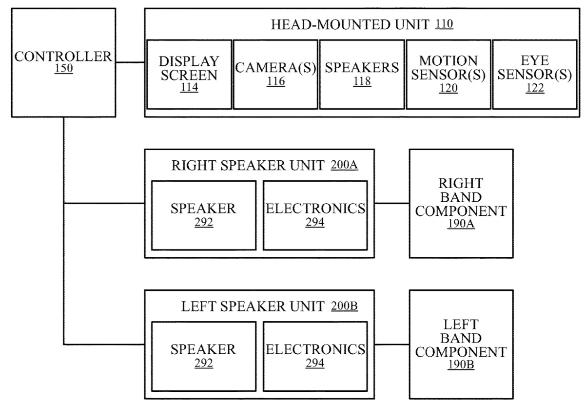 photo of Apple patent involves a speaker system for ‘Apple Glasses’ image