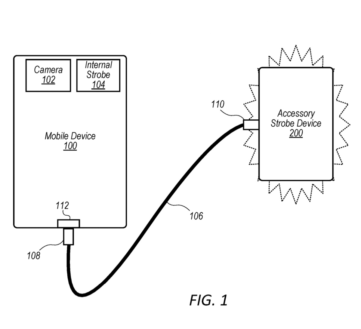 photo of Apple patent filing involves an ‘accessory strobe interface’ for iPhones, iPads image