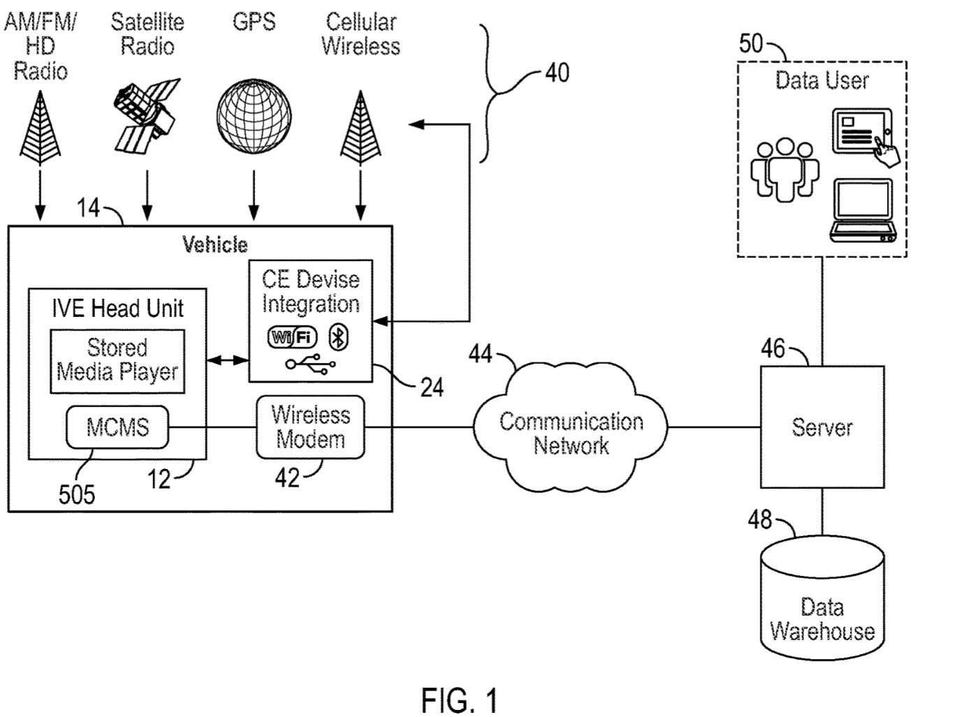 photo of Apple files patent for an in-vehicle entertainment system for an Apple Car image